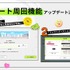 ゲームプレイが更に快適に！「おもてなしバトル」のオート周回に新要素追加