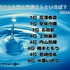 [透明感がある声の声優さんといえば？ 2024年版]ランキング1位～5位