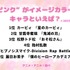 [“ピンク”がイメージカラーのキャラといえば？ 2025年版]ランキング1位～5位