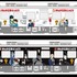 「名探偵コナン」列車 （C）青山剛昌／小学館