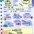 森久保祥太郎さんプロフィール帳「声優と夜あそび2025」