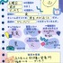 岡本信彦さんプロフィール帳「声優と夜あそび2025」