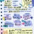 福西勝也さんプロフィール帳「声優と夜あそび2025」