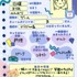 長縄まりあさんプロフィール帳「声優と夜あそび2025」