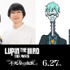 『LUPIN THE IIIRD THE MOVIE 不死身の血族』ゲスト声優・空気階段