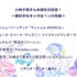 小林千晃さんお誕生日記念！一番好きなキャラは？ アンケート結果1位～5位