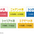 『機動戦士Gundam GQuuuuuuX（ジークアクス）』極楽湯・RAKU SPAコラボ 風呂（C）創通・サンライズ（C）Bandai Namco Amusement Inc