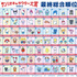 最終総合順位(1～90位)
