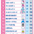 「2025年サンリオキャラクター大賞」中間順位