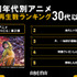 「アベマアニメ2025年上半期再生数ランキング」再生数ランキング30代