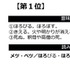 「鬼滅の漢字」第1位「滅」