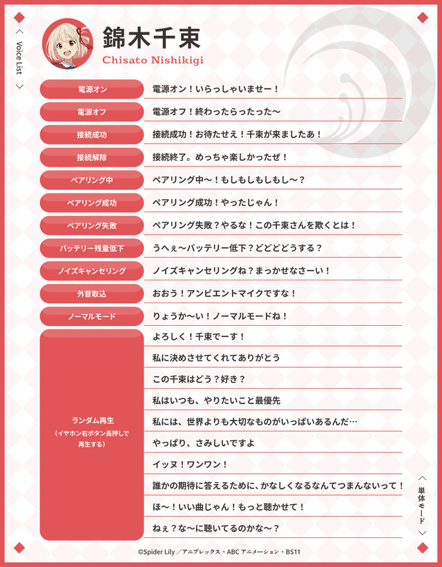 リコリコ」千束、たきならの新録ボイス搭載！ワイヤレスイヤホンが発売