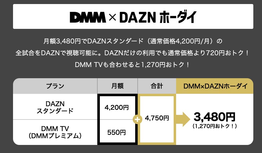 DMM DAZNホーダイ