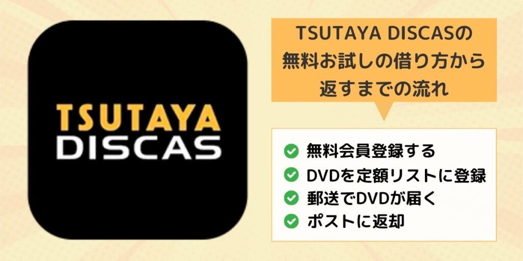 TSUTAYA DISCAS 借り方から返すまでの流れ