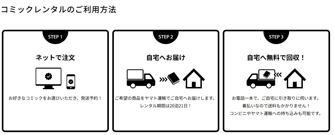 コミックレンタル利用方法