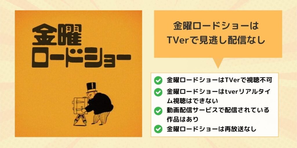 金曜ロードショーはTVerで見逃し配信なし