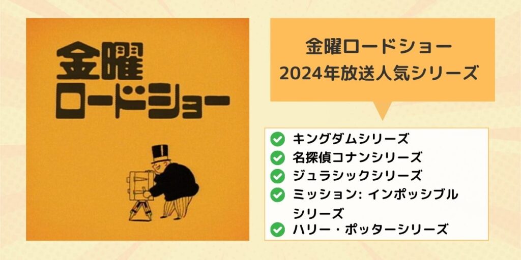 金曜ロードショーで2024年に放送された人気シリーズをご紹介