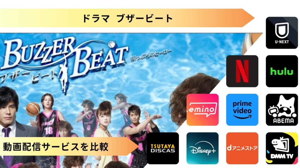 ブザービート Buzzer Beat 山下智久 フジ公式グッズ ブザービート Buzzer Beat 山下智久 フジ公式グッズ ブザービート