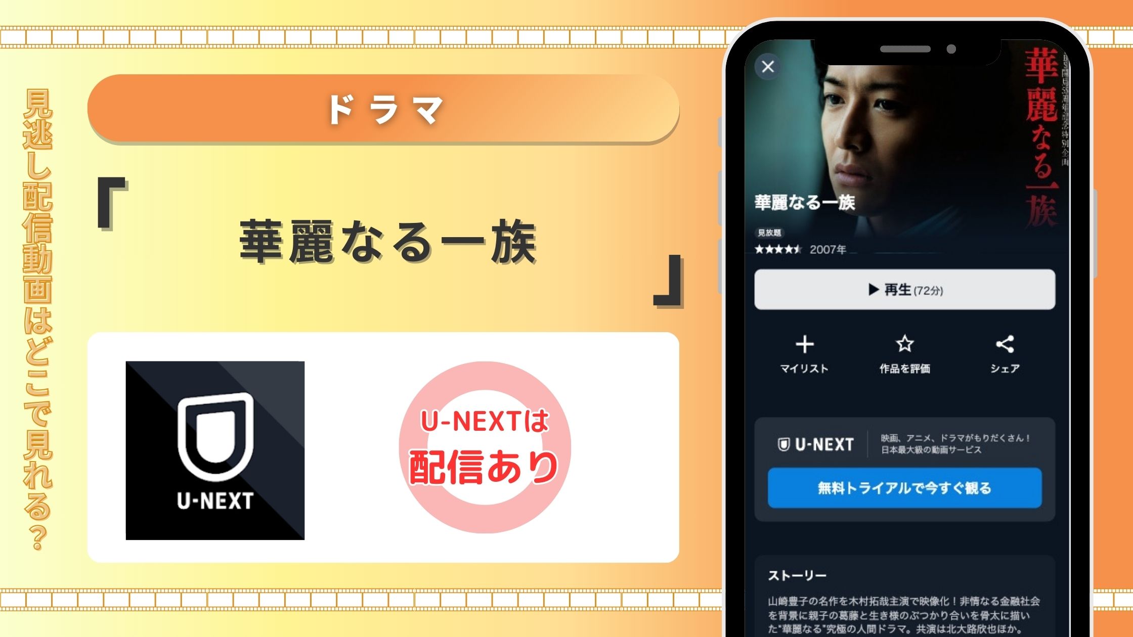 U-NEXT ドラマ 華麗なる一族