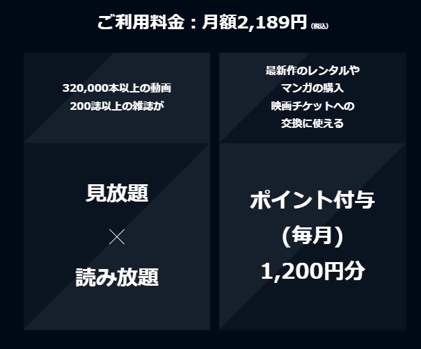 U-NEXTの料金