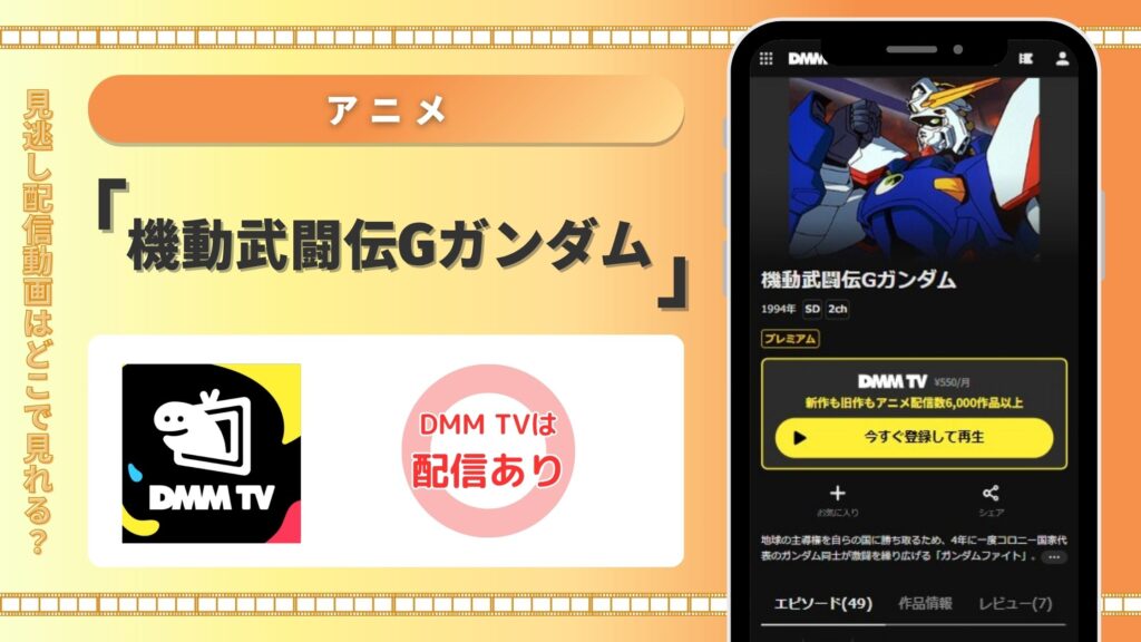 Gガンダム配信DMMTV