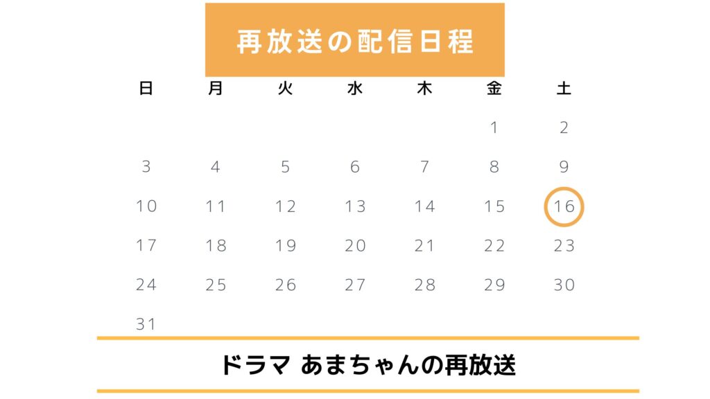あまちゃん再放送