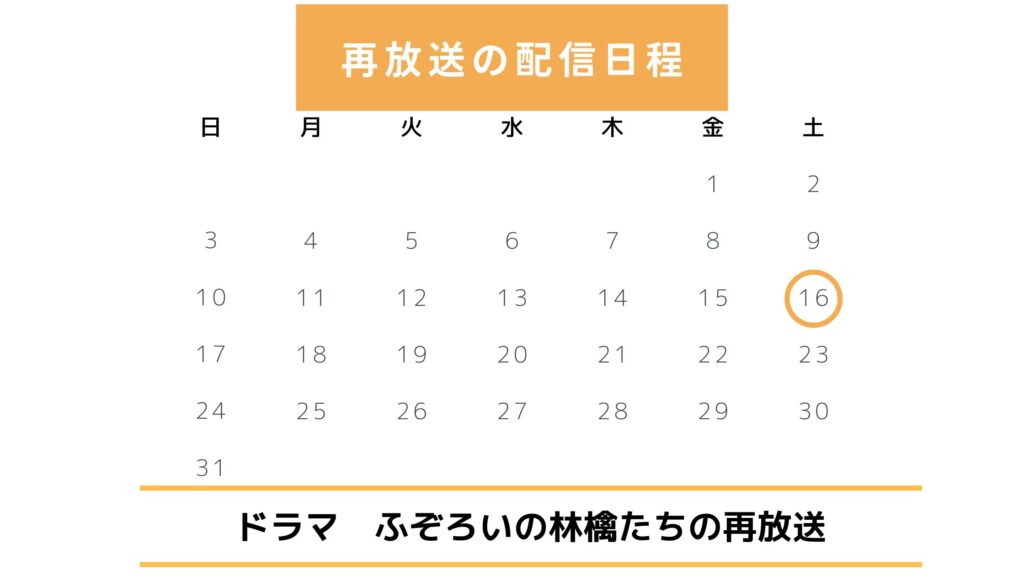 ドラマふぞろいの林檎たち配信・再放送スケジュール無料視聴