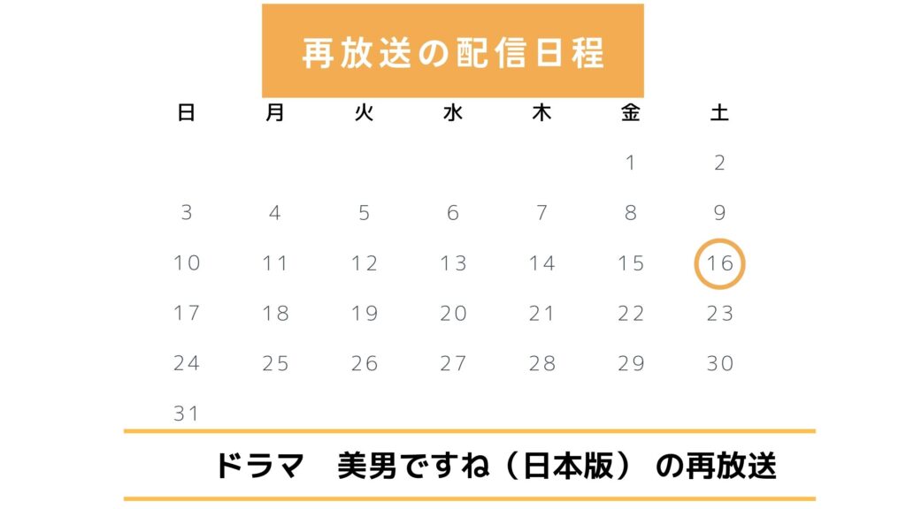 ドラマ「美男ですね（日本版）」は2025年に再放送ある？