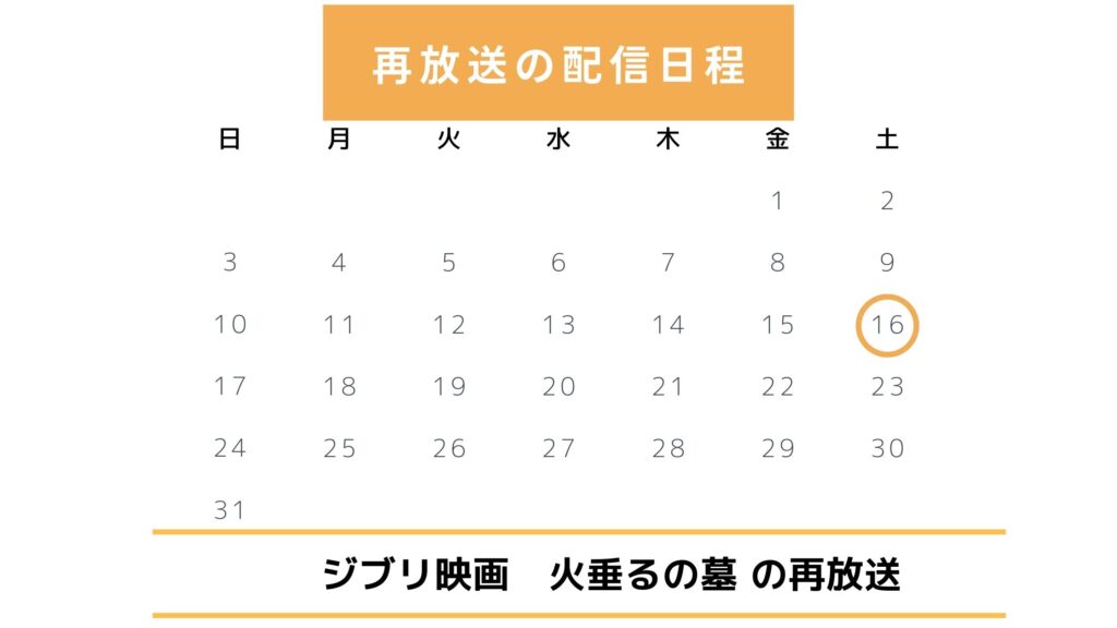 ジブリ映画「火垂るの墓」は2025年に地上波で再放送はある？