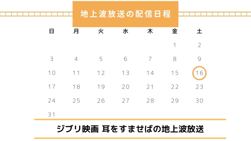 ジブリ映画耳をすませば配信・再放送スケジュール無料視聴