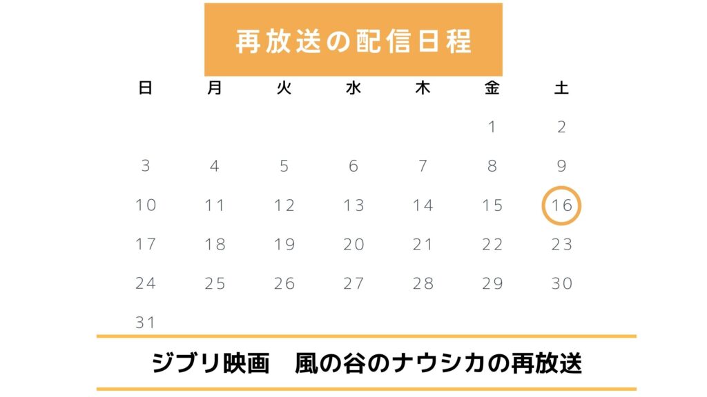 ジブリ映画　風の谷のナウシカ　再放送