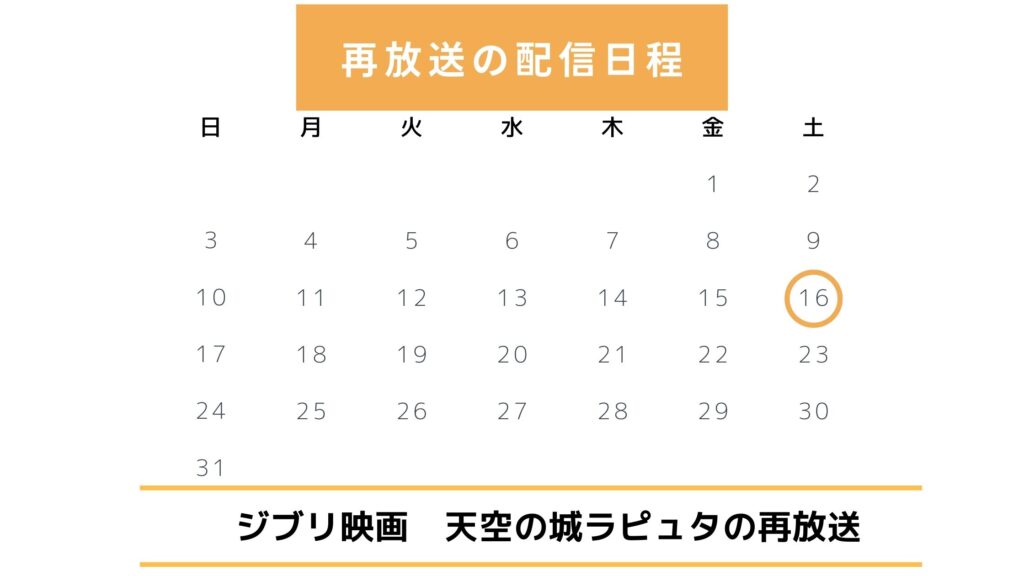 ジブリ映画「天空の城ラピュタ」金曜ロードショーで放送はある？地上波での放送予定