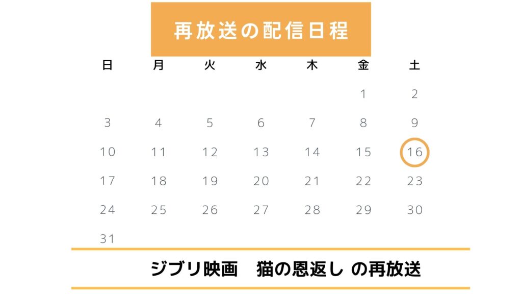 ジブリ映画「猫の恩返し」は地上波の放送ある？