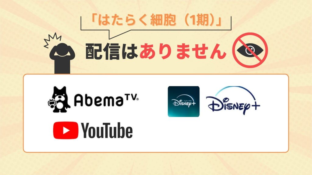 はたらく細胞配信なし