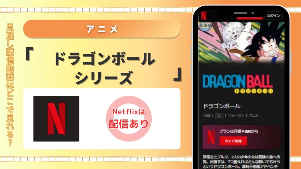 Netflix　ドラゴンボールシリーズ