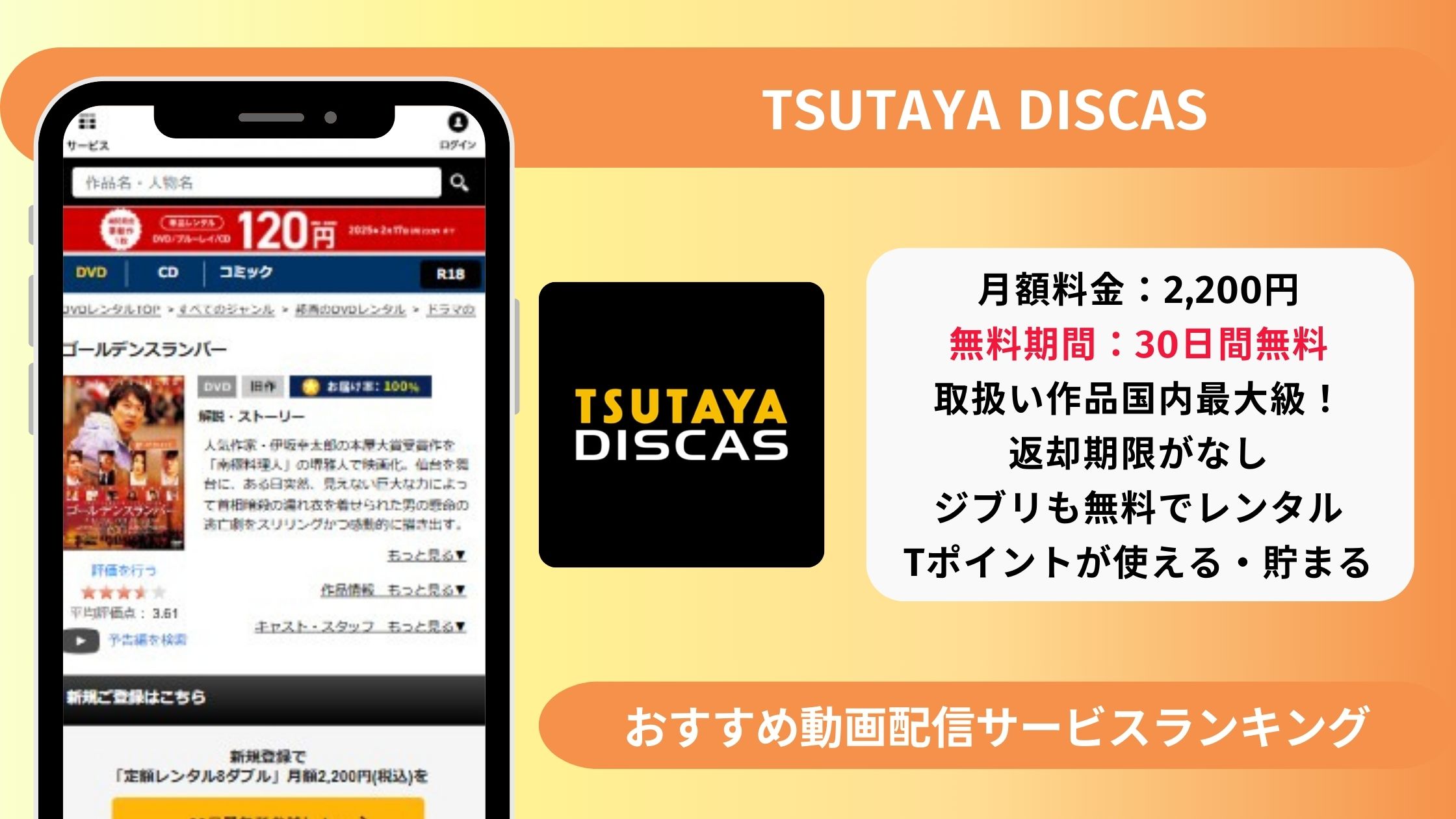 映画ゴールデンスランバー配信TSUTAYADISCAS無料視聴