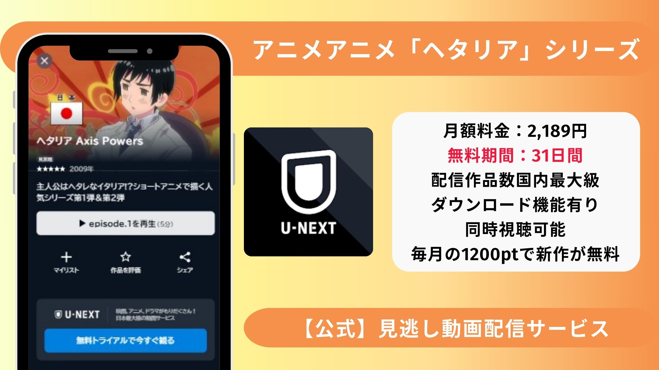 アニメヘタリアシリーズ配信U-NEXT無料視聴