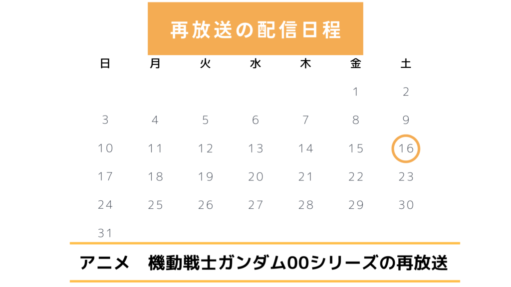 アニメ　機動戦士ガンダム00シリ再放送再放送