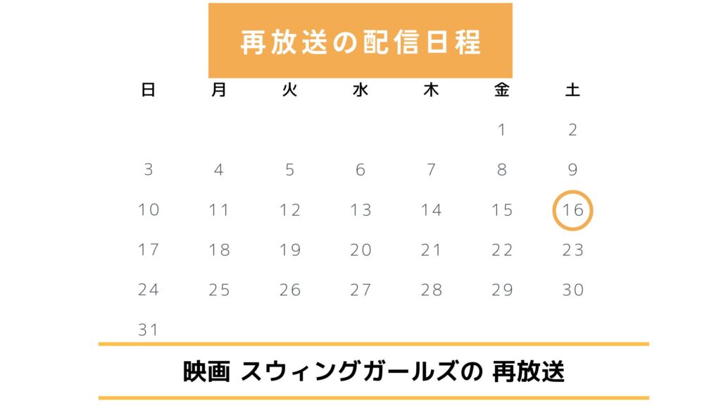 映画「スウィングガールズ」地上波での放送予定