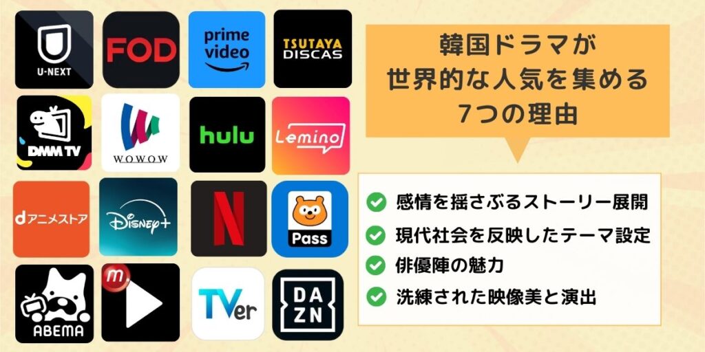 韓国ドラマが世界的な人気を集める7つの理由