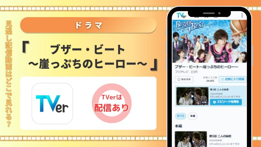TVer‐ブザービート~崖っぷちのヒーロー~