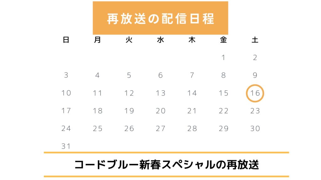 ドラマ「コードブルー新春スペシャル」の再放送予定