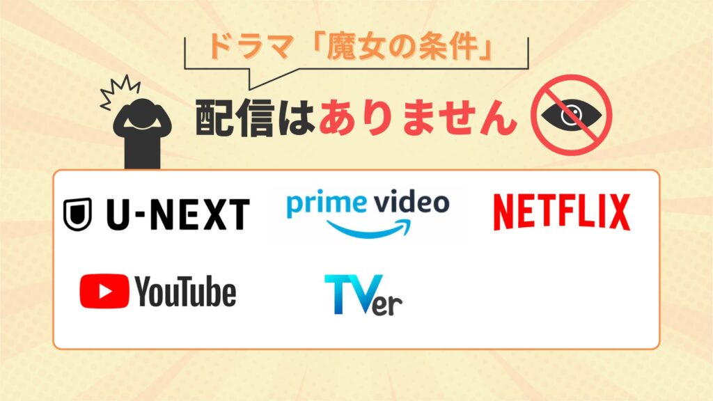 魔女の条件配信なし