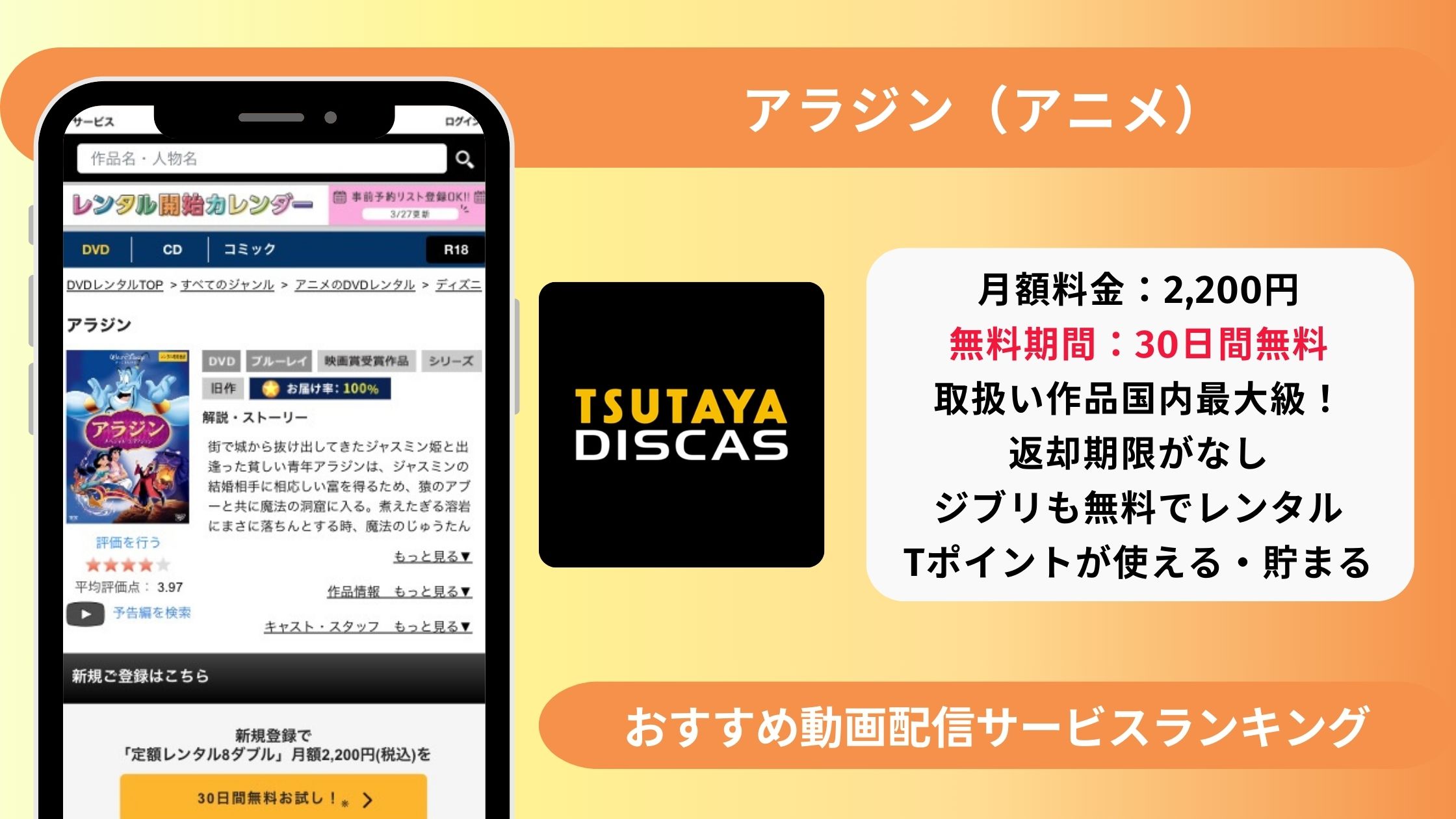 ツタヤディスカス 映画 アマゾン アニメ　無料視聴