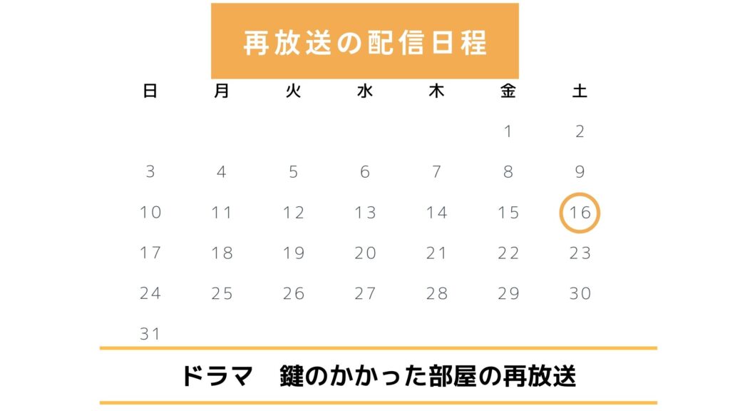 ドラマ「鍵のかかった部屋」 再放送