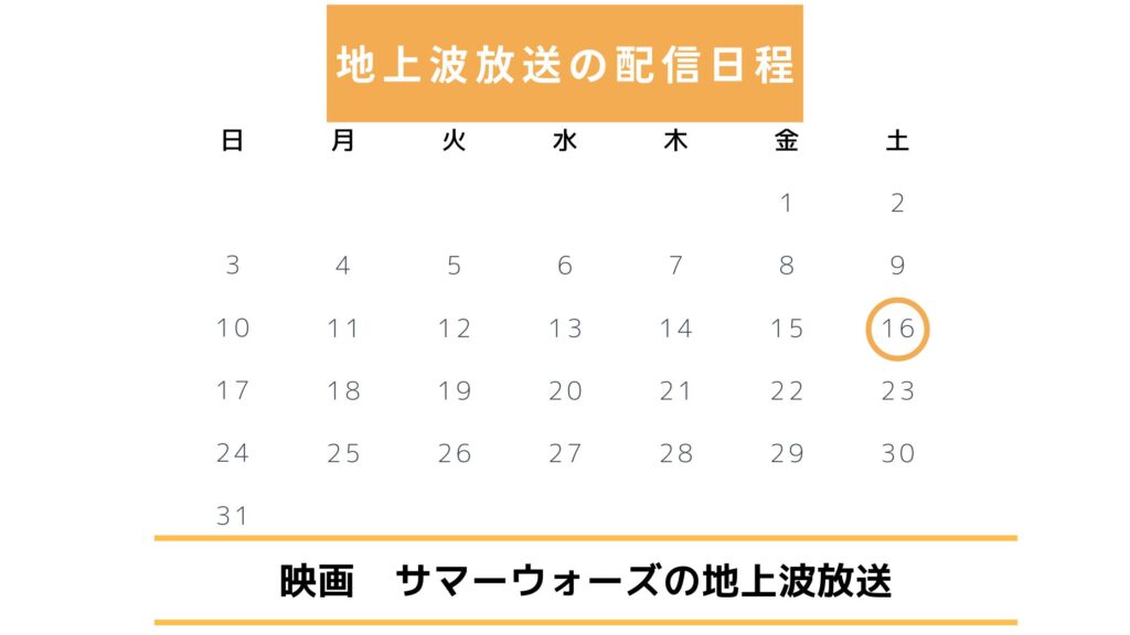映画サマーウォーズ配信・再放送スケジュール無料視聴