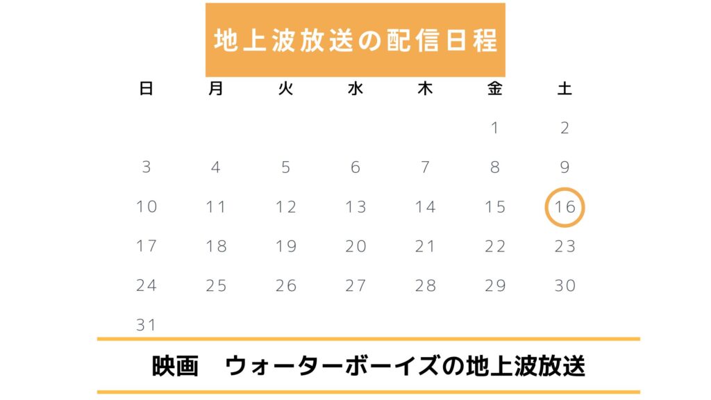 映画ウォーターボーイズ配信・再放送スケジュール無料視聴