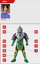 呉島光実（仮面ライダー龍玄）