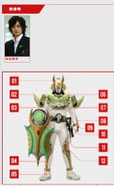 呉島貴虎（仮面ライダー斬月）