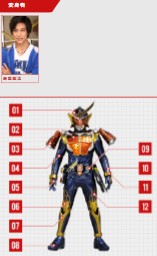 葛葉紘汰（仮面ライダー鎧武）